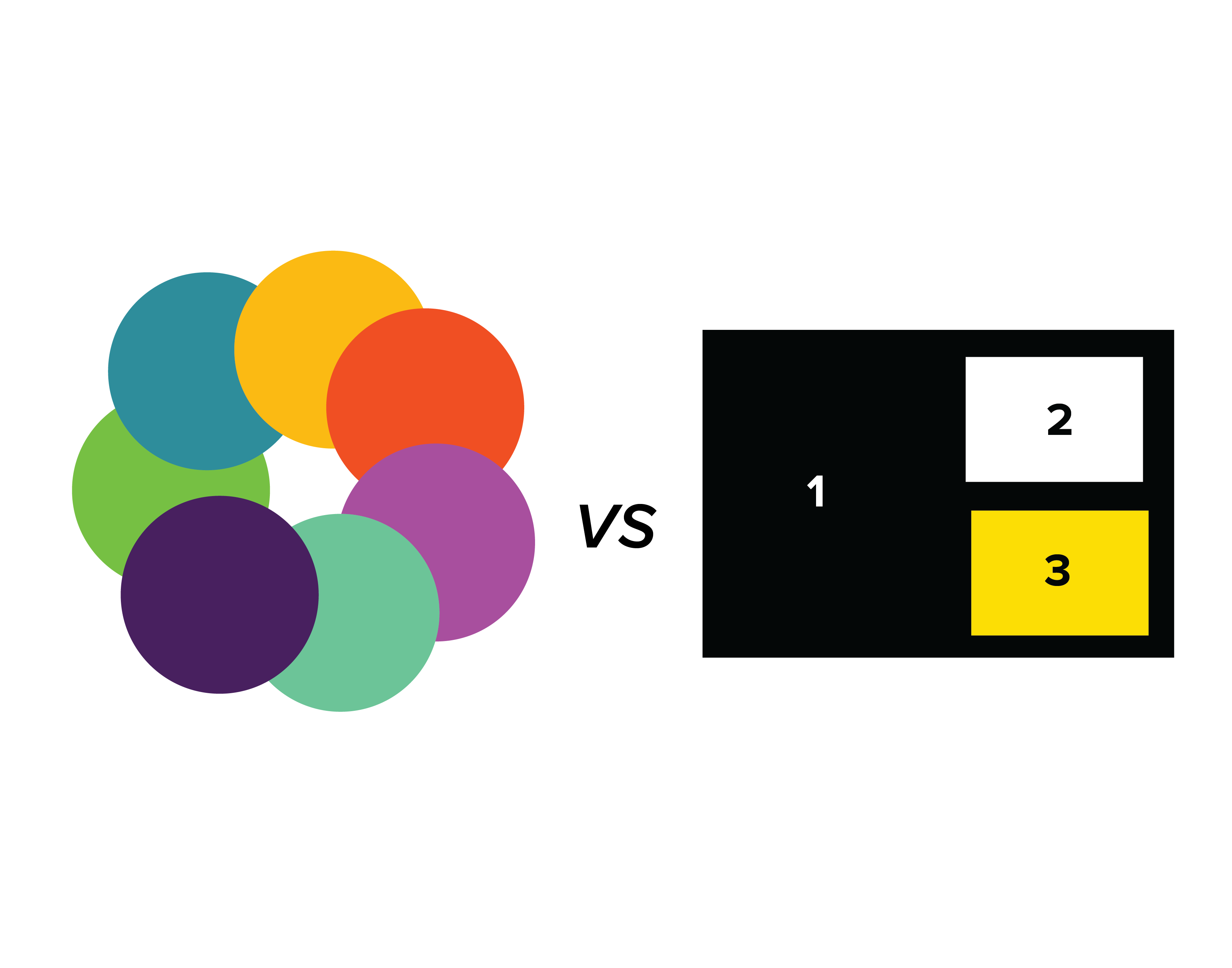 04 - Using More than 2-3 Colors